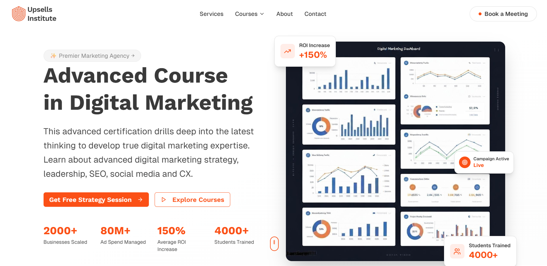 Upsells Institute